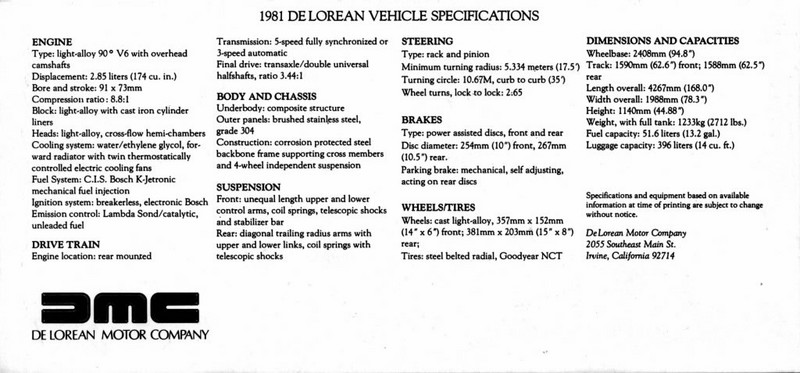 1981 DeLorean Foldout Page 3
